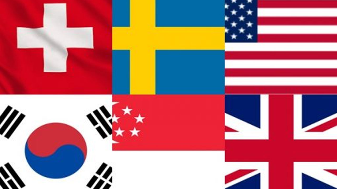 Top 10 Most Technologically Advanced Countries in 2025